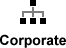 Corporate